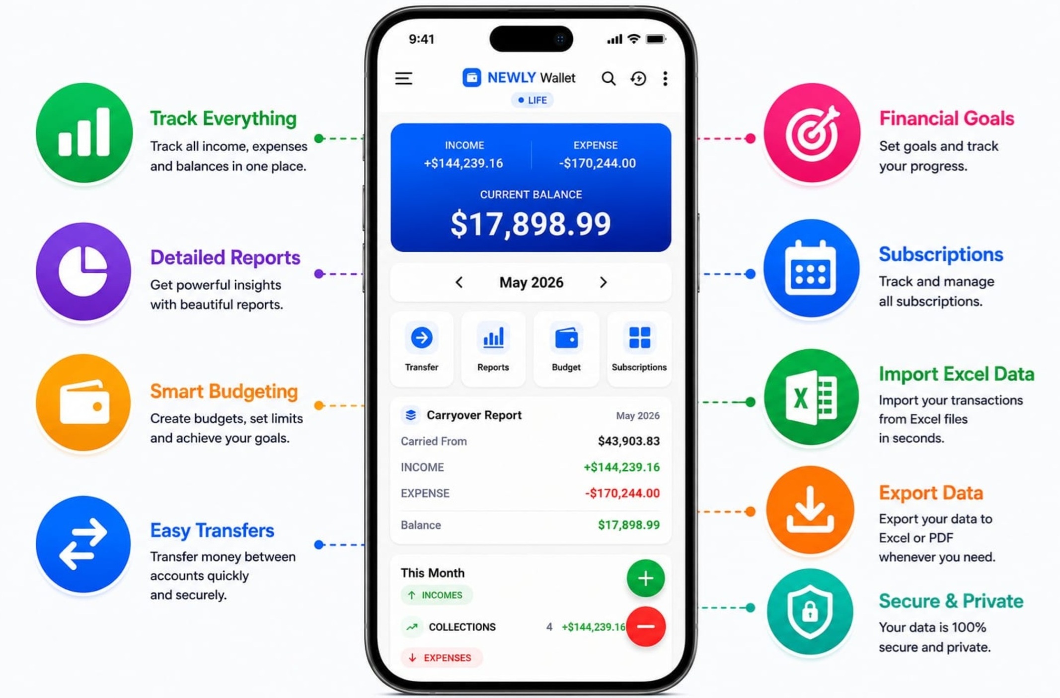 NEWLY Wallet App Preview